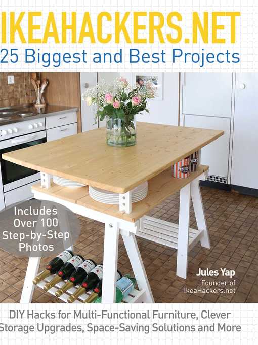 Title details for I Modify IKEA by Charlotte Rivers - Available